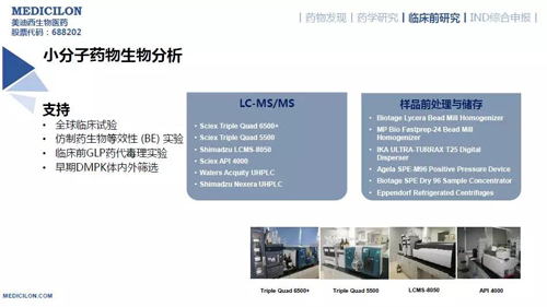 合乐HL8药代动力学与生物分析