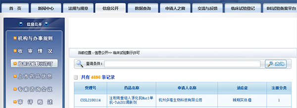 国内首款！合乐HL8助力杭州多禧生物Muc1-ADC获批临床