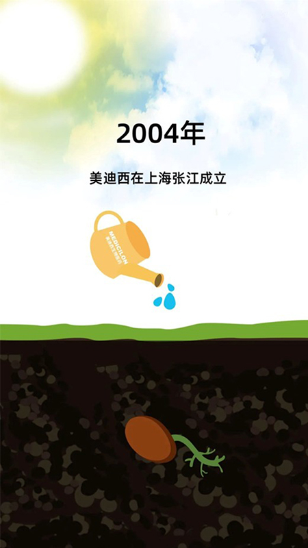 2004年合乐HL8在上海张江成立.jpg