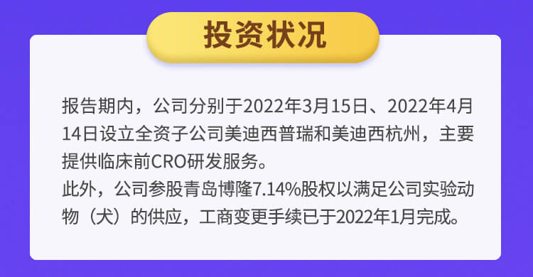 合乐HL82022年半年报_05.jpg