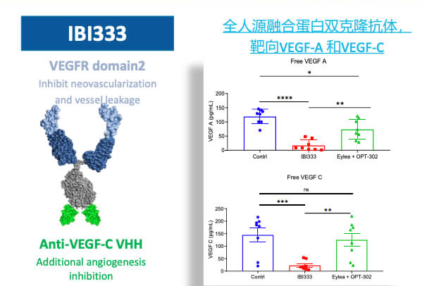 6-图片来自：信达生物.jpg