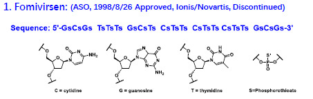 第一个小核酸药物Fomivirsen.jpg
