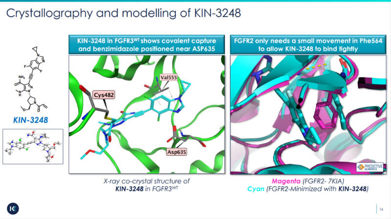 图源：KINNATE-BIOPHARMA官网资料.jpg